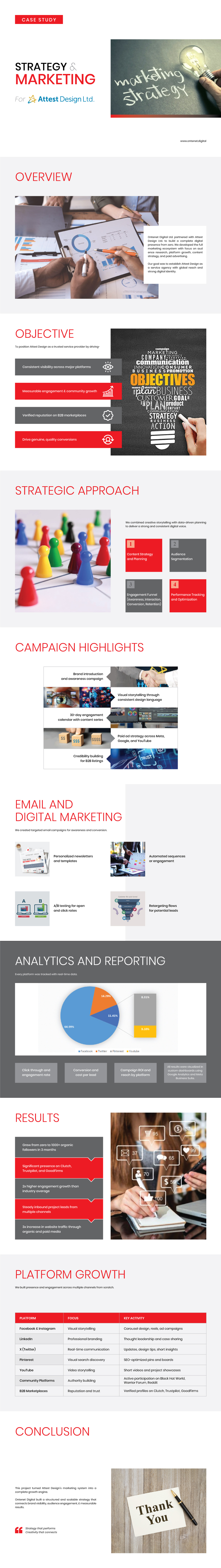 Portfolio-Strategy-&-Marketing